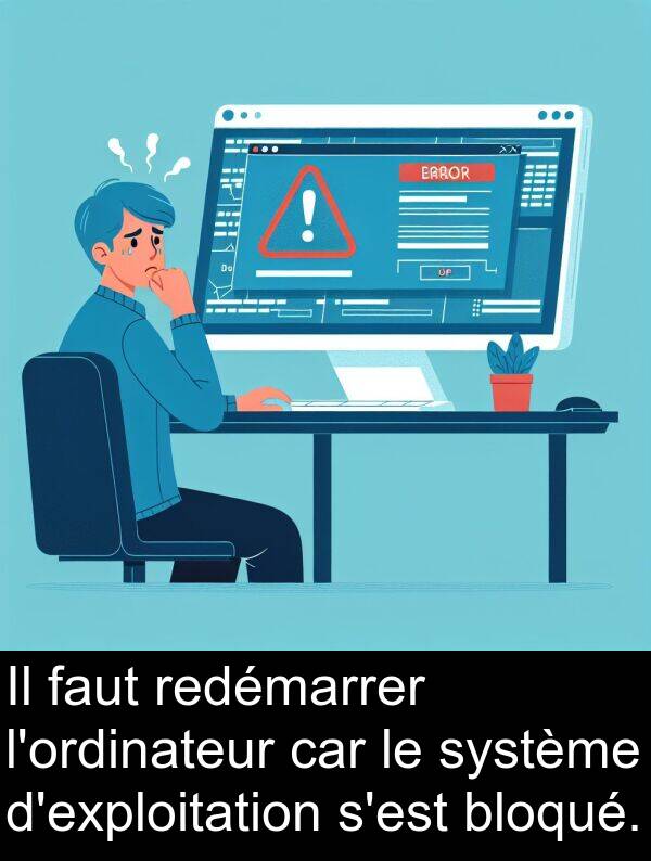 faut: Il faut redémarrer l'ordinateur car le système d'exploitation s'est bloqué.