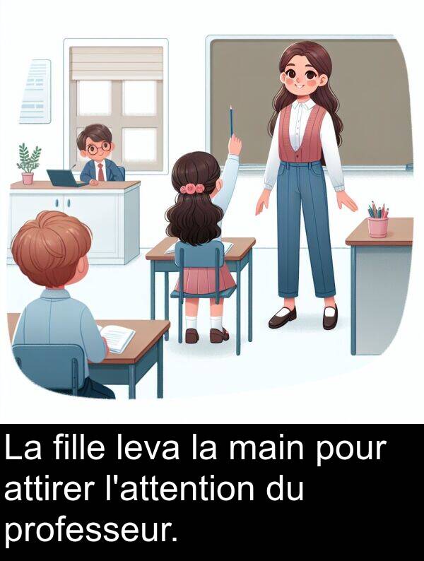 attirer: La fille leva la main pour attirer l'attention du professeur.