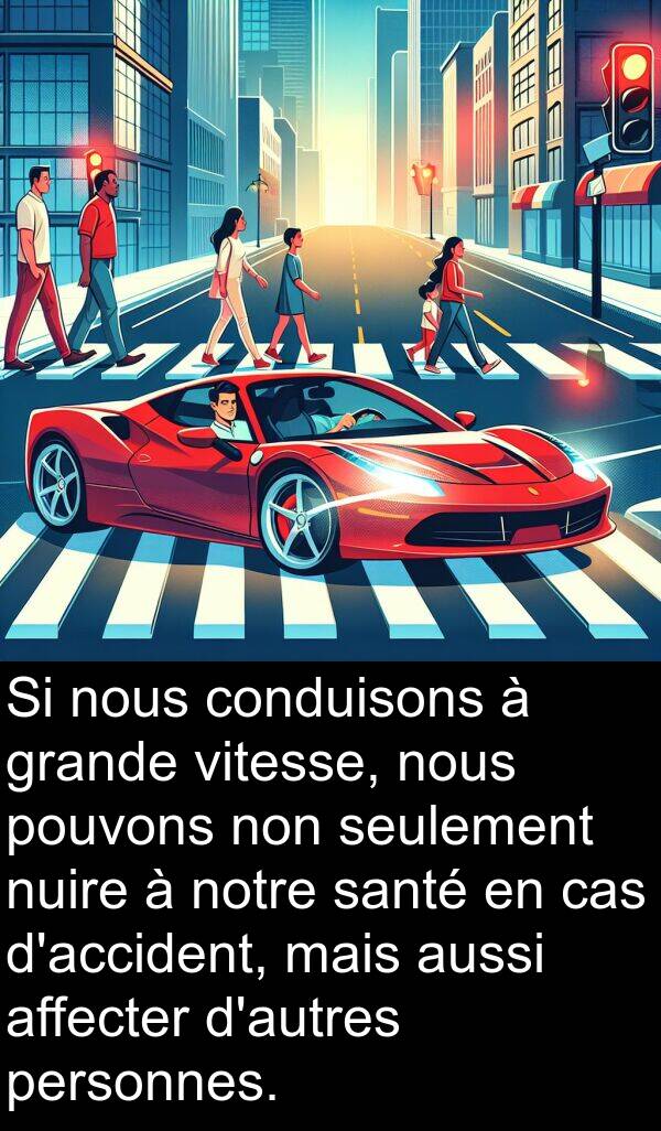 vitesse: Si nous conduisons à grande vitesse, nous pouvons non seulement nuire à notre santé en cas d'accident, mais aussi affecter d'autres personnes.