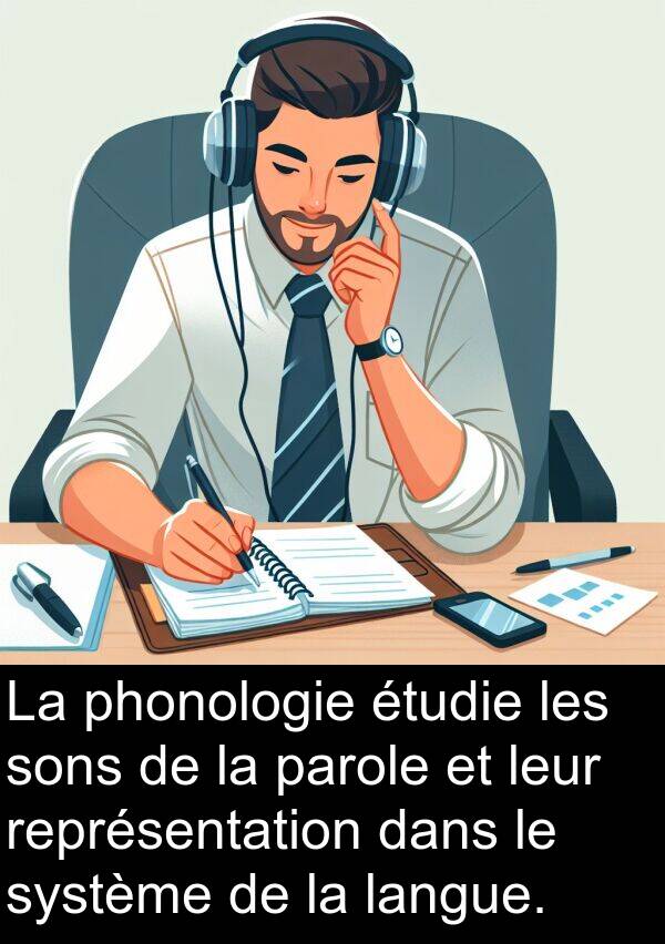 leur: La phonologie étudie les sons de la parole et leur représentation dans le système de la langue.