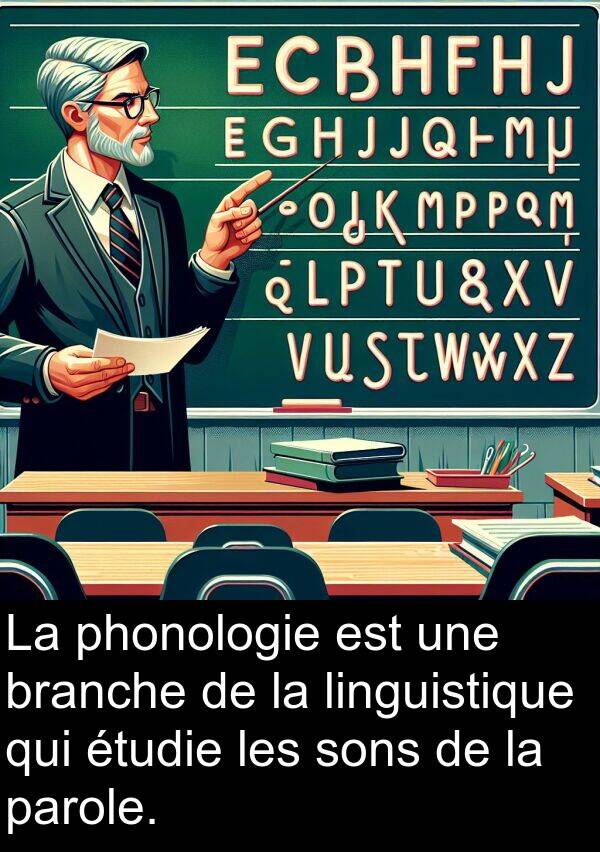 parole: La phonologie est une branche de la linguistique qui étudie les sons de la parole.