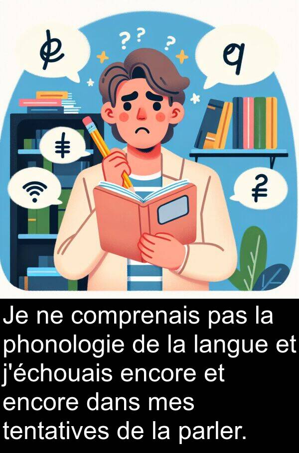 parler: Je ne comprenais pas la phonologie de la langue et j'échouais encore et encore dans mes tentatives de la parler.