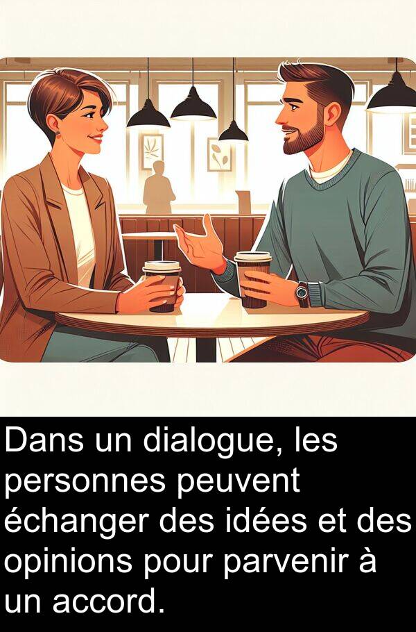 accord: Dans un dialogue, les personnes peuvent échanger des idées et des opinions pour parvenir à un accord.