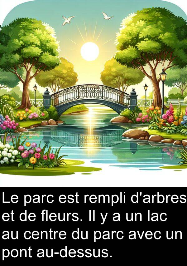 lac: Le parc est rempli d'arbres et de fleurs. Il y a un lac au centre du parc avec un pont au-dessus.