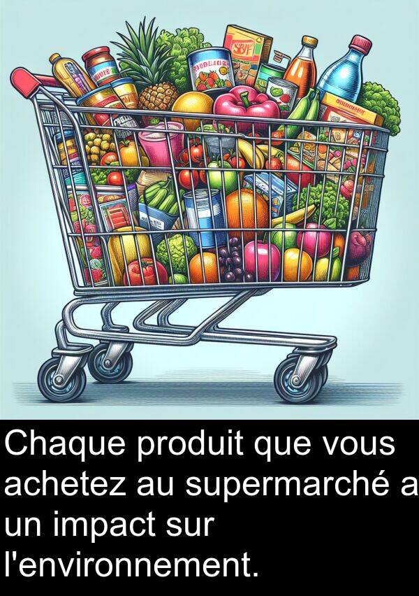 achetez: Chaque produit que vous achetez au supermarché a un impact sur l'environnement.