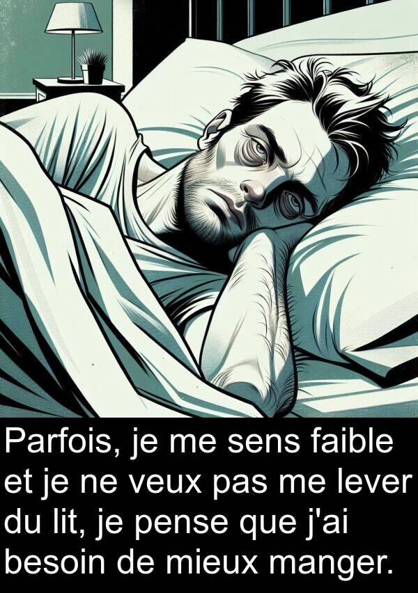 veux: Parfois, je me sens faible et je ne veux pas me lever du lit, je pense que j'ai besoin de mieux manger.