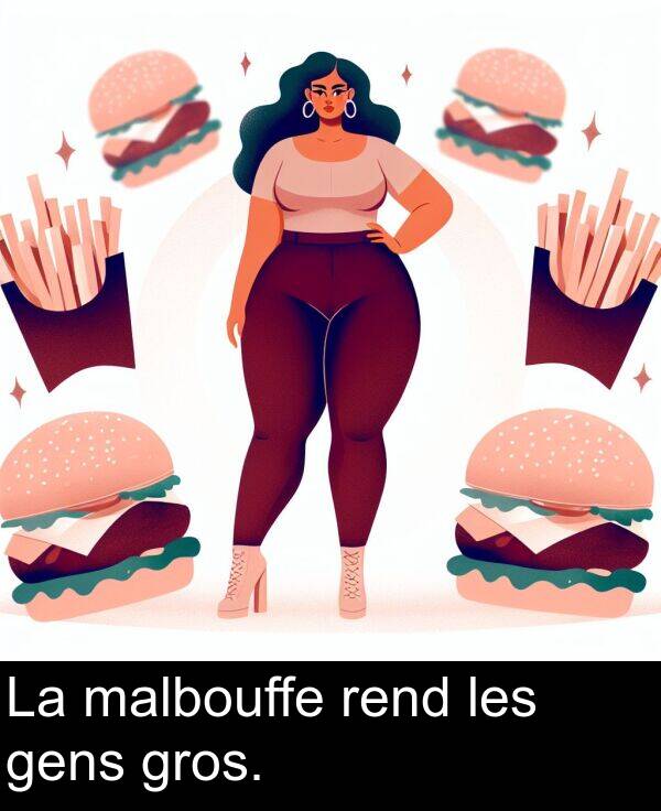 gens: La malbouffe rend les gens gros.