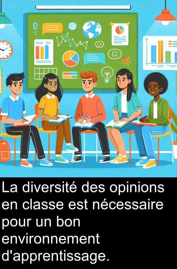 bon: La diversité des opinions en classe est nécessaire pour un bon environnement d'apprentissage.