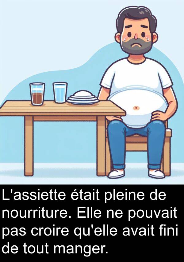 fini: L'assiette était pleine de nourriture. Elle ne pouvait pas croire qu'elle avait fini de tout manger.