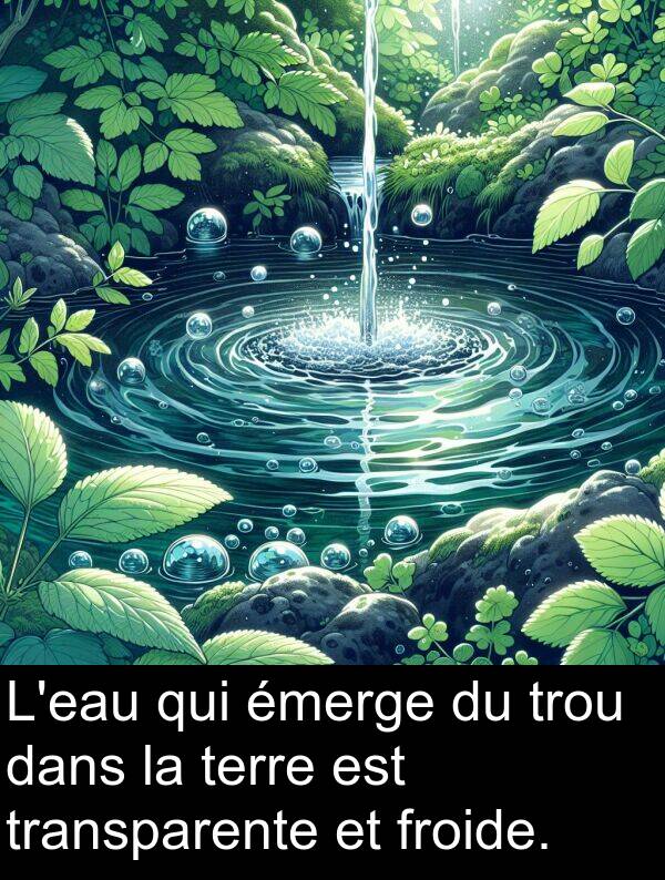 terre: L'eau qui émerge du trou dans la terre est transparente et froide.