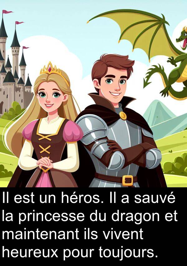 maintenant: Il est un héros. Il a sauvé la princesse du dragon et maintenant ils vivent heureux pour toujours.