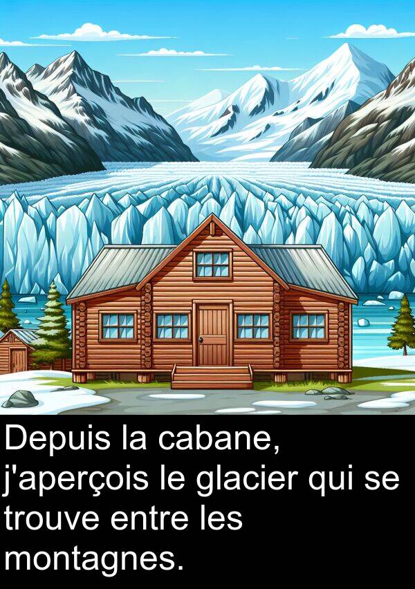 trouve: Depuis la cabane, j'aperçois le glacier qui se trouve entre les montagnes.