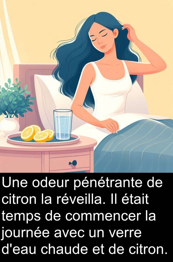 verre: Une odeur pénétrante de citron la réveilla. Il était temps de commencer la journée avec un verre d'eau chaude et de citron.