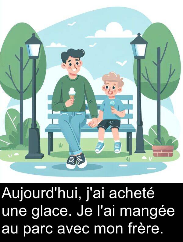 acheté: Aujourd'hui, j'ai acheté une glace. Je l'ai mangée au parc avec mon frère.