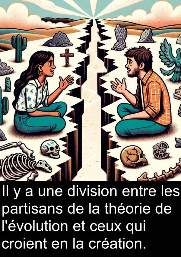 théorie: Il y a une division entre les partisans de la théorie de l'évolution et ceux qui croient en la création.