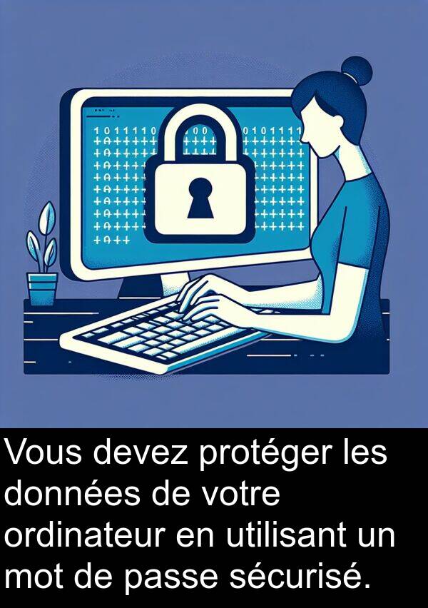 utilisant: Vous devez protéger les données de votre ordinateur en utilisant un mot de passe sécurisé.