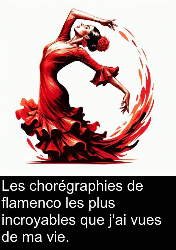 flamenco: Les chorégraphies de flamenco les plus incroyables que j'ai vues de ma vie.