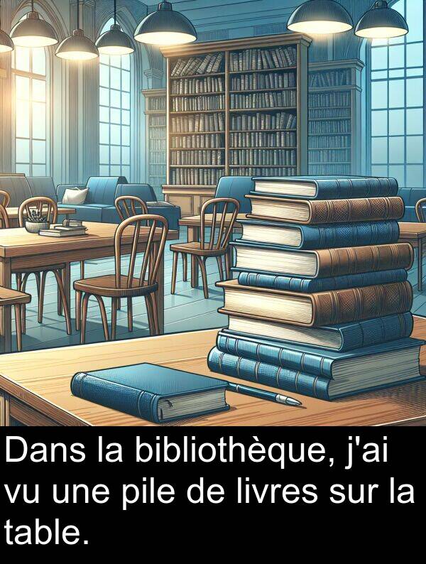 table: Dans la bibliothèque, j'ai vu une pile de livres sur la table.