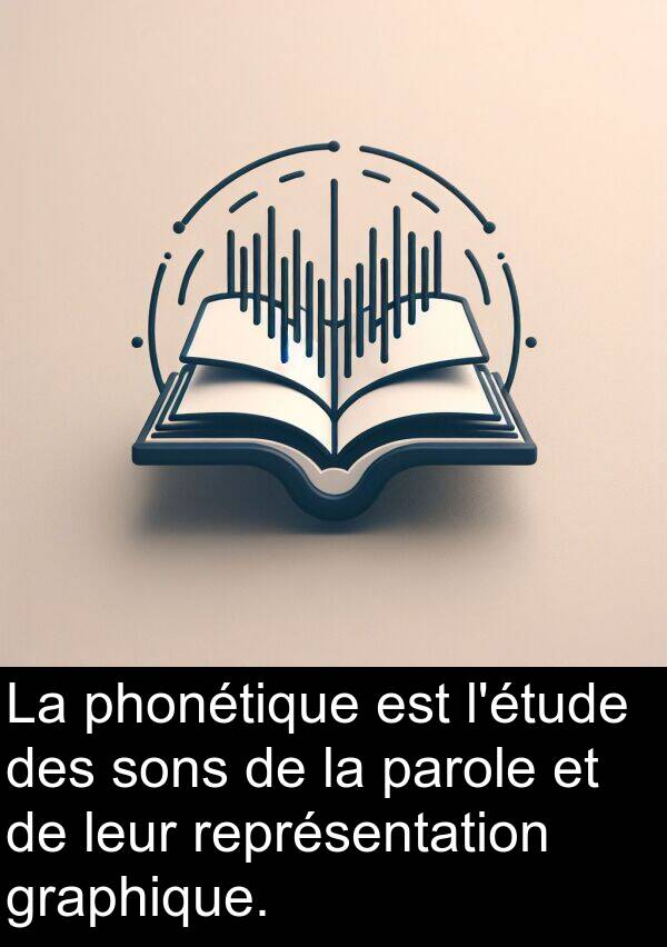 graphique: La phonétique est l'étude des sons de la parole et de leur représentation graphique.