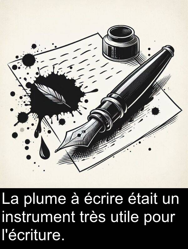 utile: La plume à écrire était un instrument très utile pour l'écriture.