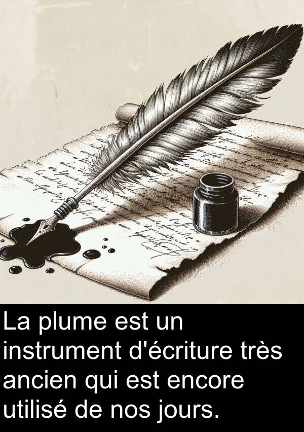 utilisé: La plume est un instrument d'écriture très ancien qui est encore utilisé de nos jours.