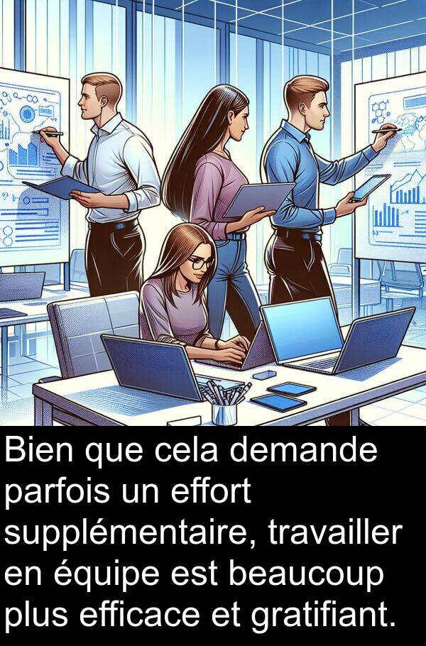 gratifiant: Bien que cela demande parfois un effort supplémentaire, travailler en équipe est beaucoup plus efficace et gratifiant.