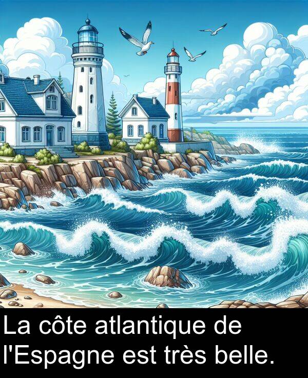 atlantique: La côte atlantique de l'Espagne est très belle.