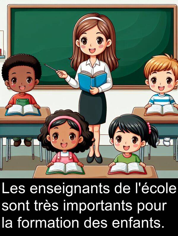 importants: Les enseignants de l'école sont très importants pour la formation des enfants.