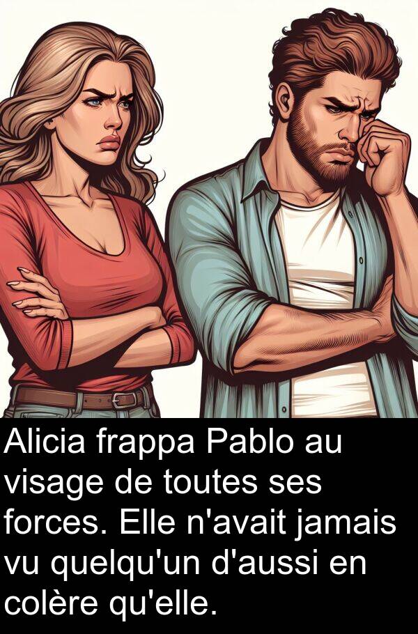 forces: Alicia frappa Pablo au visage de toutes ses forces. Elle n'avait jamais vu quelqu'un d'aussi en colère qu'elle.