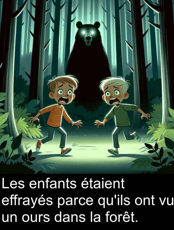 forêt: Les enfants étaient effrayés parce qu'ils ont vu un ours dans la forêt.