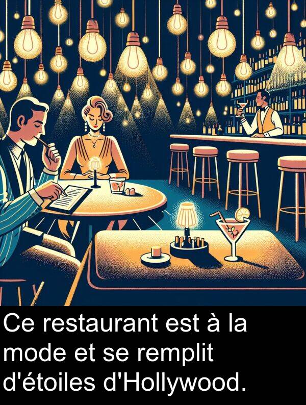 restaurant: Ce restaurant est à la mode et se remplit d'étoiles d'Hollywood.