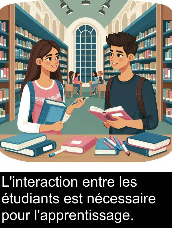 nécessaire: L'interaction entre les étudiants est nécessaire pour l'apprentissage.