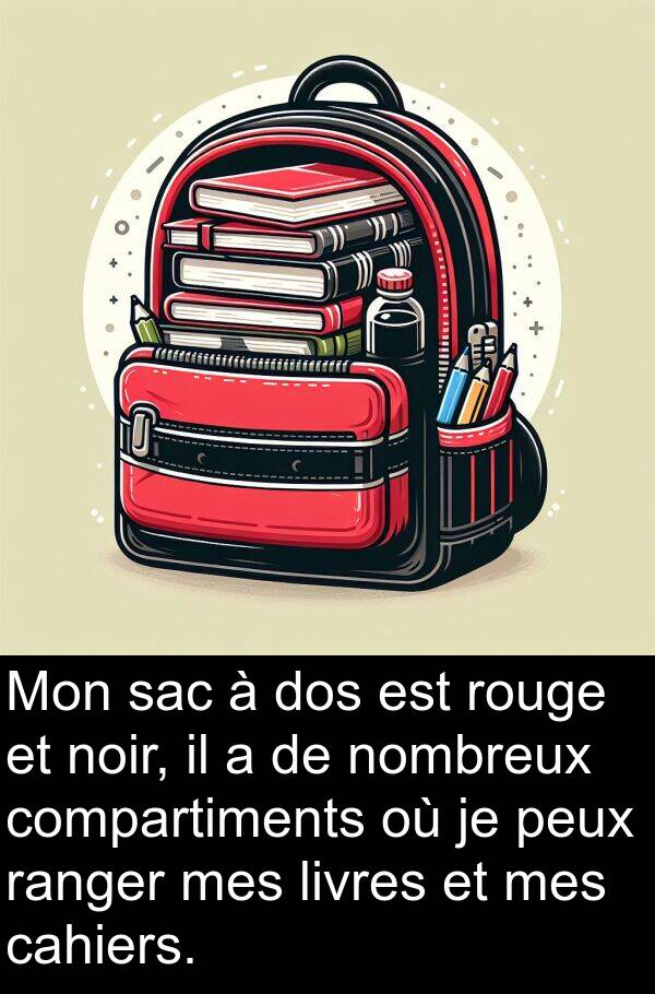 ranger: Mon sac à dos est rouge et noir, il a de nombreux compartiments où je peux ranger mes livres et mes cahiers.