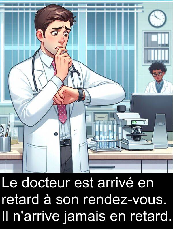 arrivé: Le docteur est arrivé en retard à son rendez-vous. Il n'arrive jamais en retard.