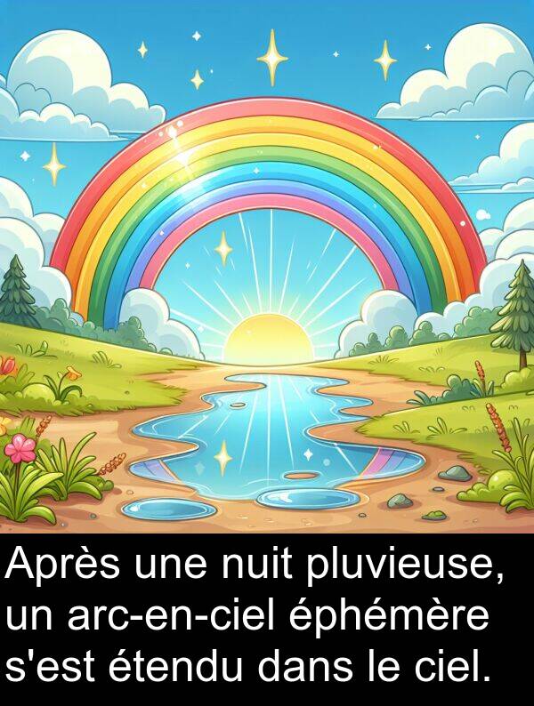 pluvieuse: Après une nuit pluvieuse, un arc-en-ciel éphémère s'est étendu dans le ciel.