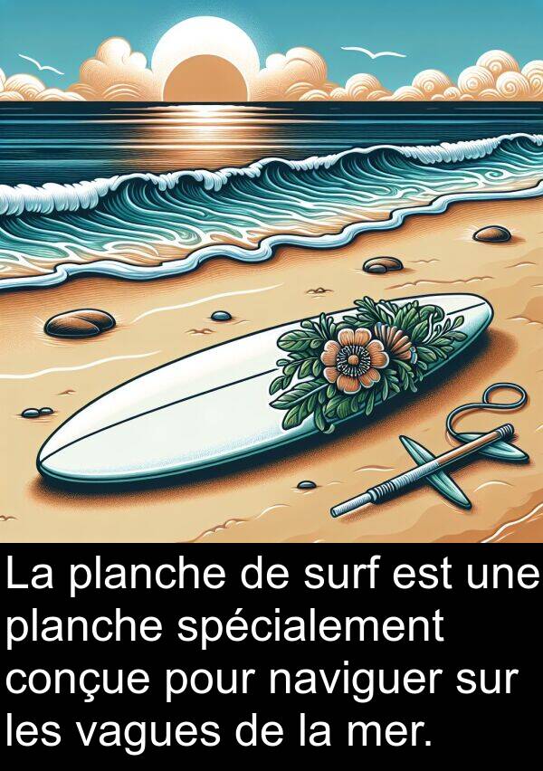 vagues: La planche de surf est une planche spécialement conçue pour naviguer sur les vagues de la mer.