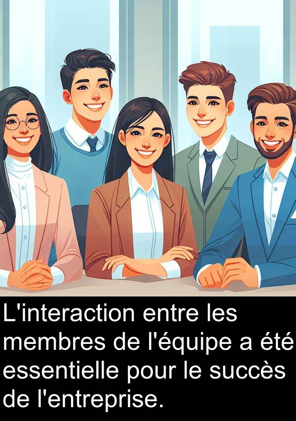 succès: L'interaction entre les membres de l'équipe a été essentielle pour le succès de l'entreprise.