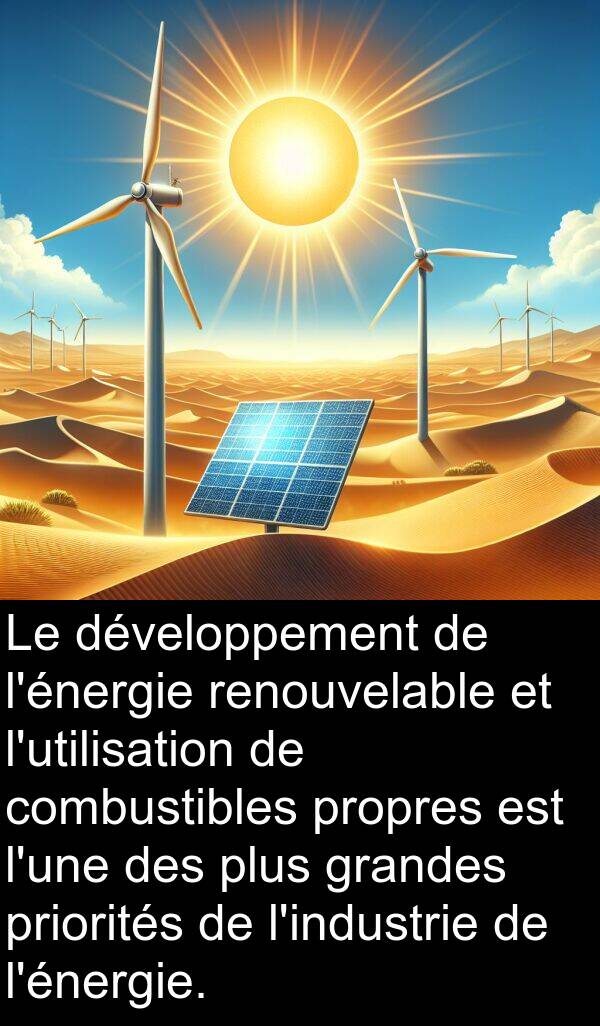 grandes: Le développement de l'énergie renouvelable et l'utilisation de combustibles propres est l'une des plus grandes priorités de l'industrie de l'énergie.