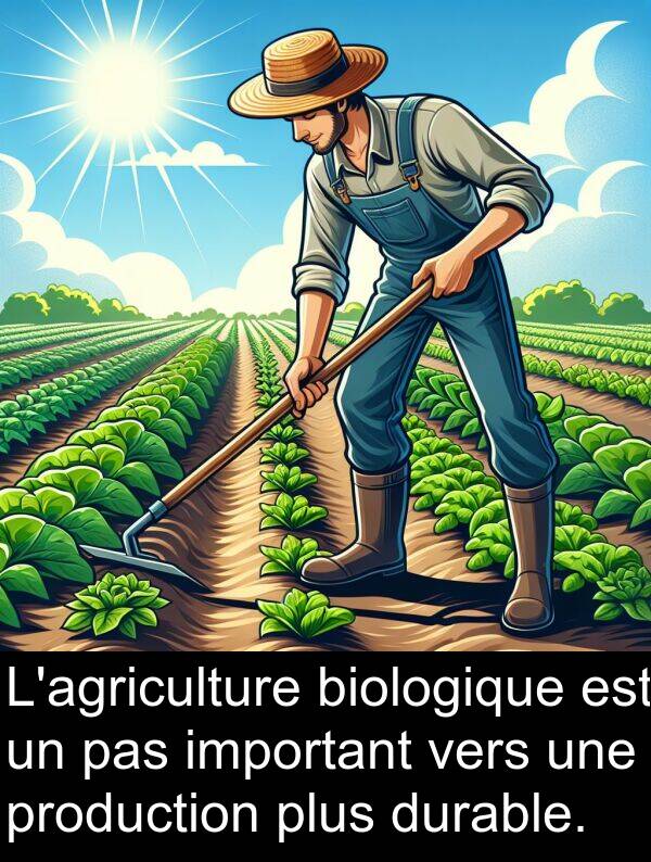 vers: L'agriculture biologique est un pas important vers une production plus durable.