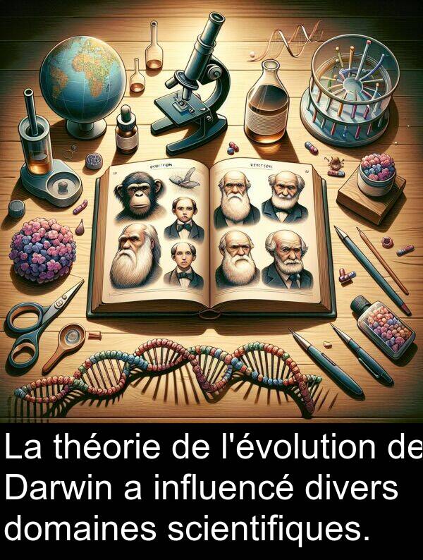 scientifiques: La théorie de l'évolution de Darwin a influencé divers domaines scientifiques.