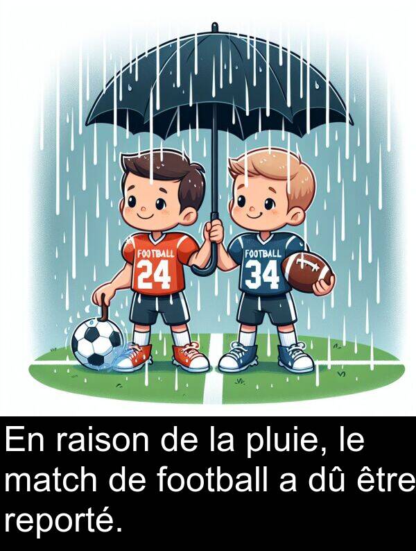 football: En raison de la pluie, le match de football a dû être reporté.