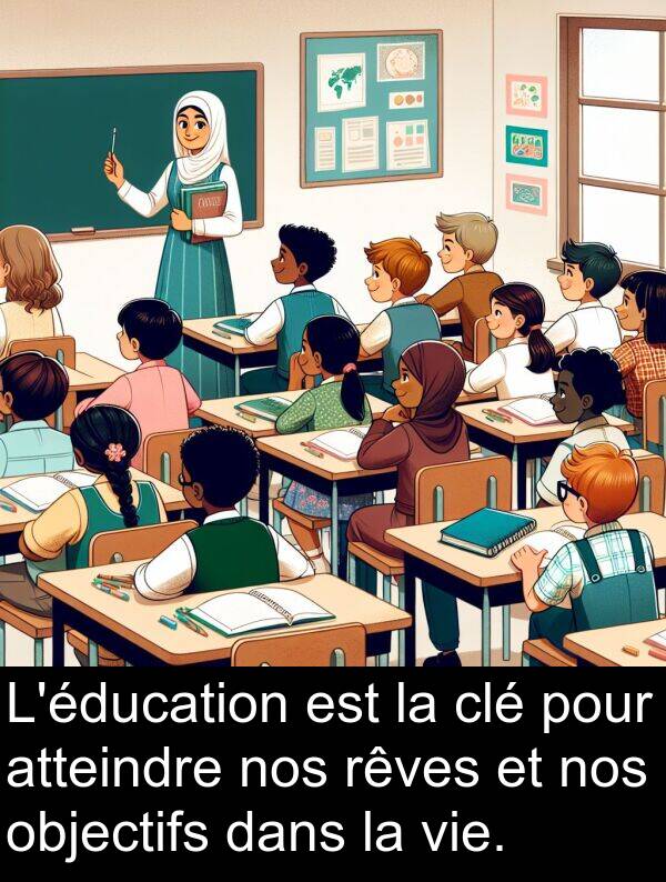 objectifs: L'éducation est la clé pour atteindre nos rêves et nos objectifs dans la vie.