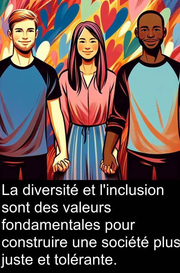 valeurs: La diversité et l'inclusion sont des valeurs fondamentales pour construire une société plus juste et tolérante.