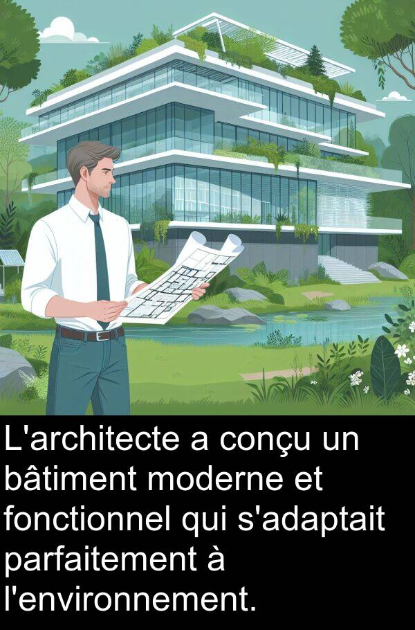 parfaitement: L'architecte a conçu un bâtiment moderne et fonctionnel qui s'adaptait parfaitement à l'environnement.