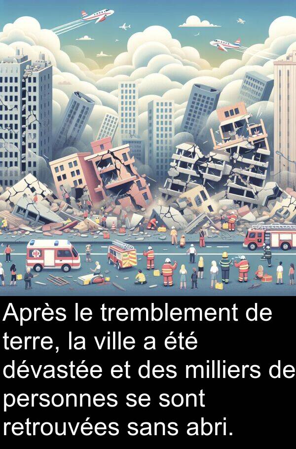 abri: Après le tremblement de terre, la ville a été dévastée et des milliers de personnes se sont retrouvées sans abri.