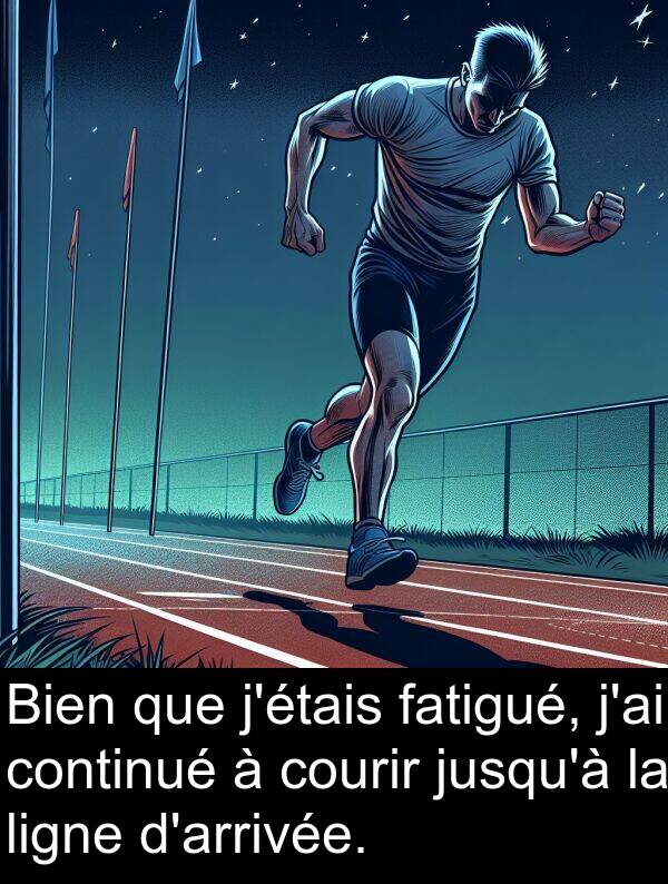 fatigué: Bien que j'étais fatigué, j'ai continué à courir jusqu'à la ligne d'arrivée.