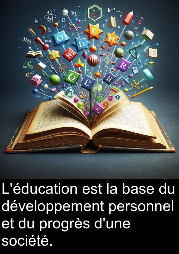 base: L'éducation est la base du développement personnel et du progrès d'une société.