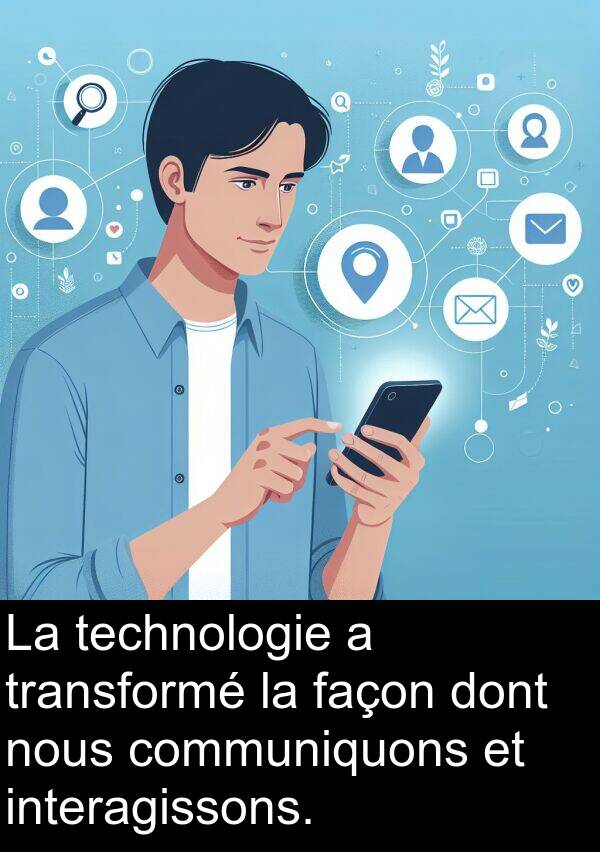 façon: La technologie a transformé la façon dont nous communiquons et interagissons.