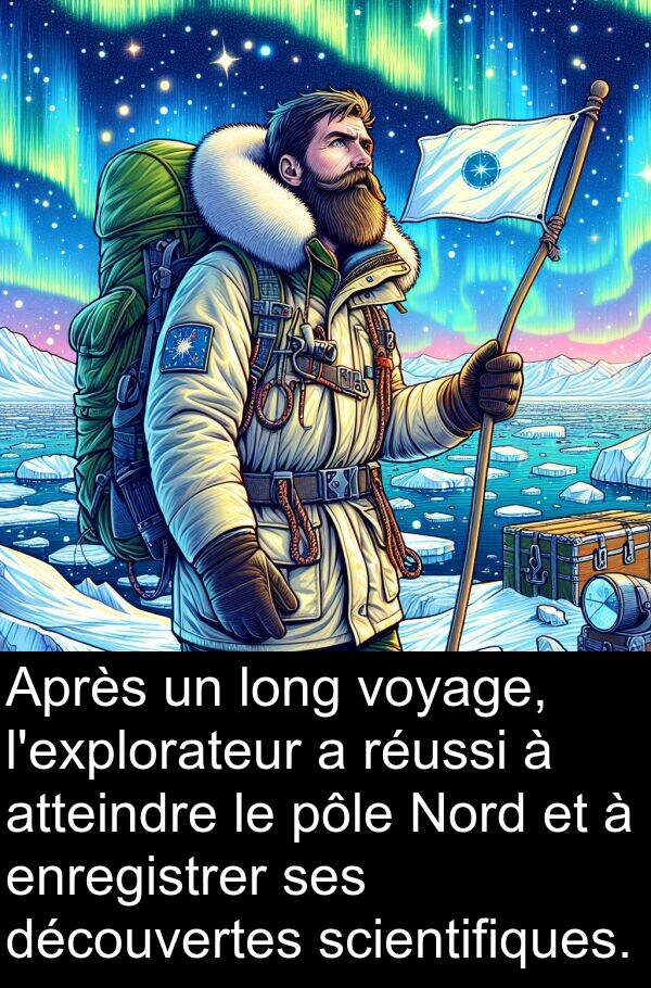 voyage: Après un long voyage, l'explorateur a réussi à atteindre le pôle Nord et à enregistrer ses découvertes scientifiques.