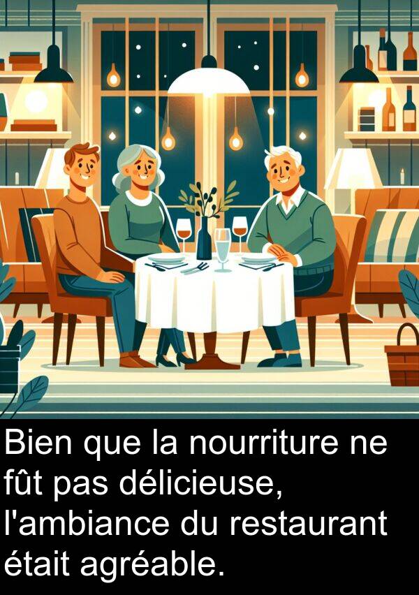 fût: Bien que la nourriture ne fût pas délicieuse, l'ambiance du restaurant était agréable.